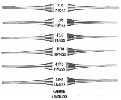 2 Wedelstaedt Dental Chisel 3/4 Surgical Instruments - Foto 8