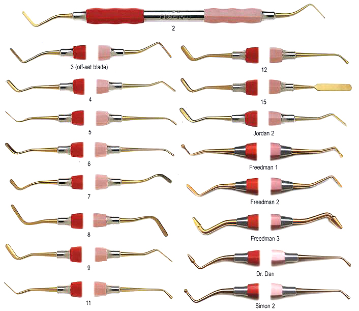 Composite Placement Instrument GTX Titanium 11