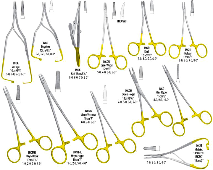 CrileWood Needle Holder INCCW