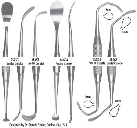 Sinus Augmentation Instruments Sinus Lift Instruments