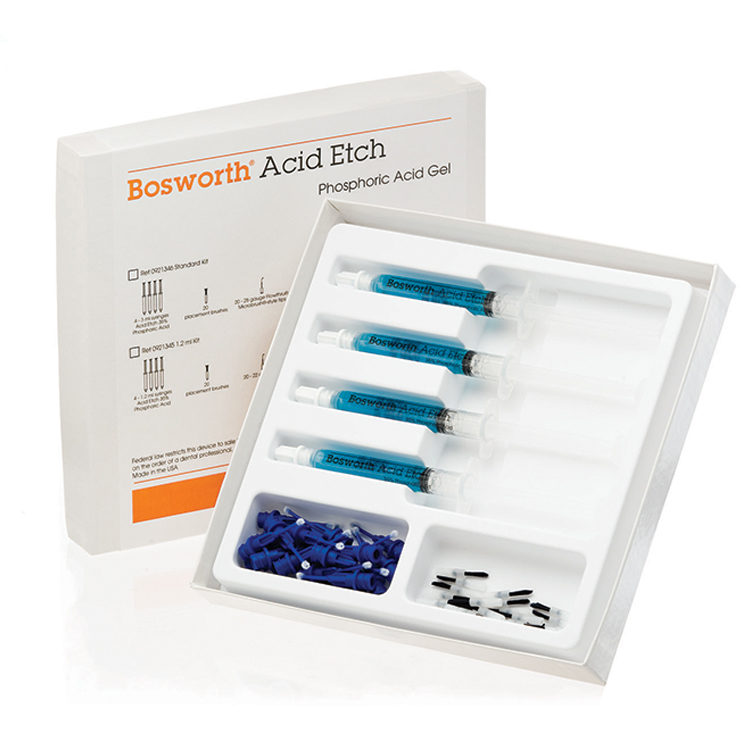 Acid Etch 1.2 ml Kit