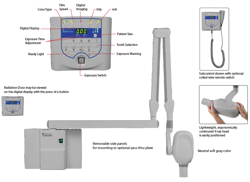 505WK31 PHOTxIIs DC Intraoral XRay System with 31.5" arm